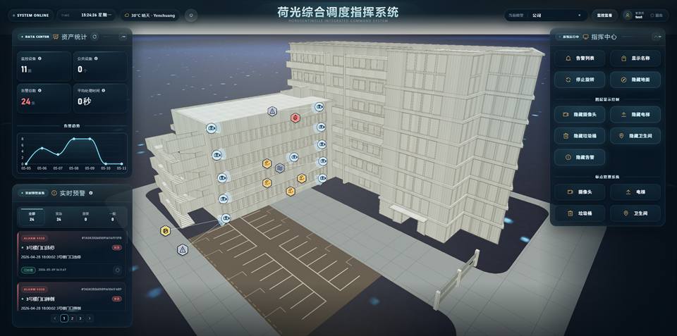 荷光AI边缘安防系统大屏